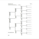 10 Pedigree Chart Templates PDF DOC Excel Free Premium Templates