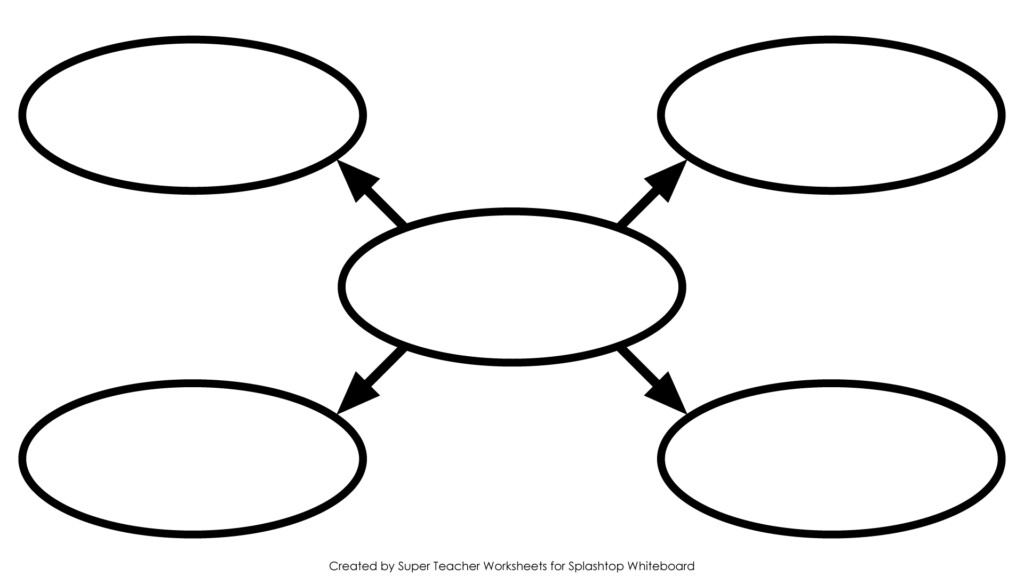 16 Blank Free Website Graphics Images Writing Web Graphic Organizer 