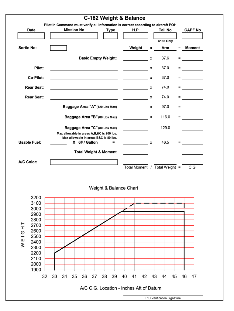 182 Weight Fill Online Printable Fillable Blank PDFfiller