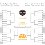 2022 NCAA Tournament Bracket Challenge For March Madness