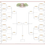 21 Blank Family Tree Templates Free Download