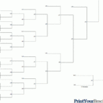 32 Team Double Elimination Printable Tournament Bracket