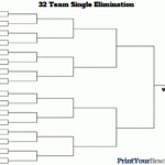 32 Team Single Elimination Printable Tournament Bracket