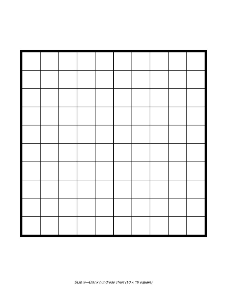 38 Free Printable Grid Paper For Math 100 Grid Math Grid Square 