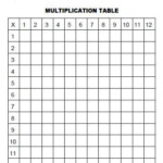 4 1 12 Times Table Printable Multiplication Table In 2020