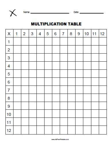 4 1 12 Times Table Printable Multiplication Table In 2020 