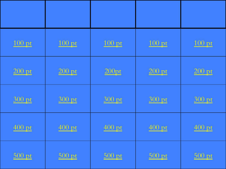 6 Blank Jeopardy Template Free Download