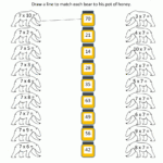 7 Times Table