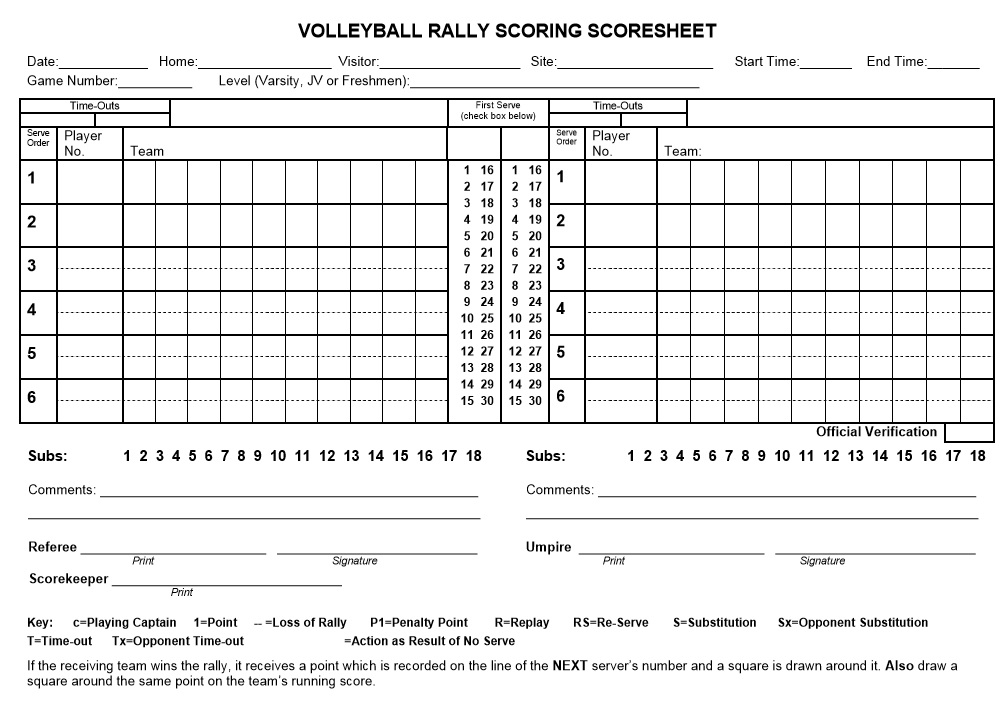 8 Free Sample Volleyball Score Sheet Templates Printable Samples