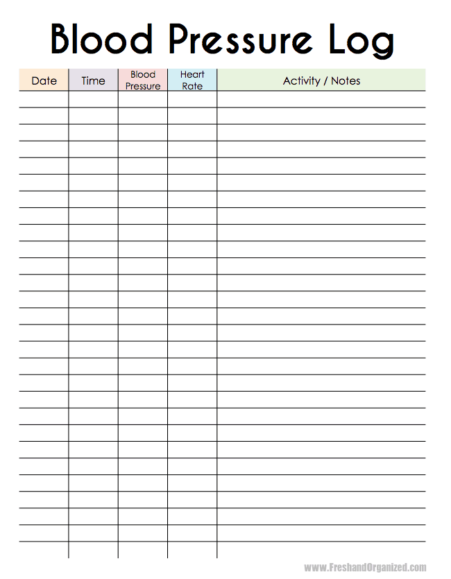 Free Printable Blank Blood Pressure Chart Ferwars