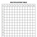 A Blank Multiplication Tables 1 12 Print Free Printable Blank Multipl Multiplication Chart