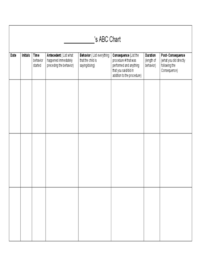 Abc Chart Template 4 Free Templates In PDF Word Excel Download
