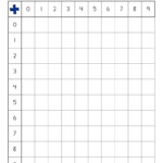 Blank Addition Table Have Fun Teaching