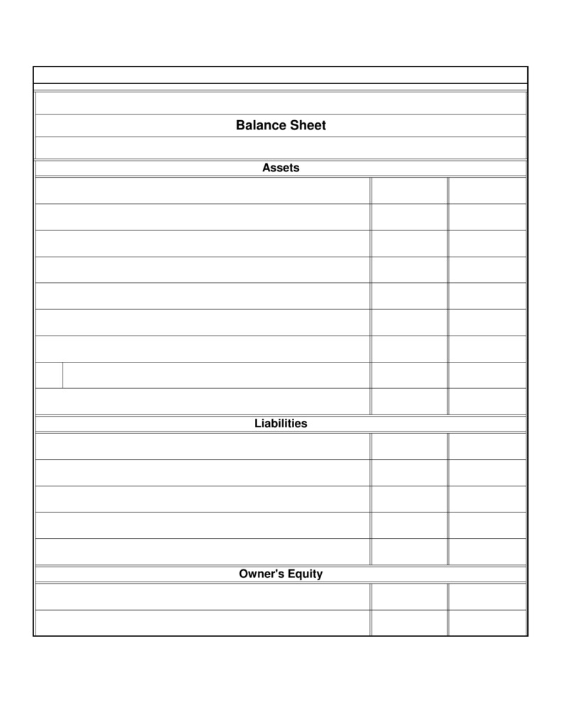 Blank Balance Sheet Charlotte Clergy Coalition