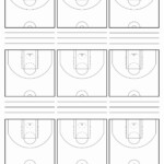 Blank Basketball Practice Plan Template Awesome 7 Best Of Basketball