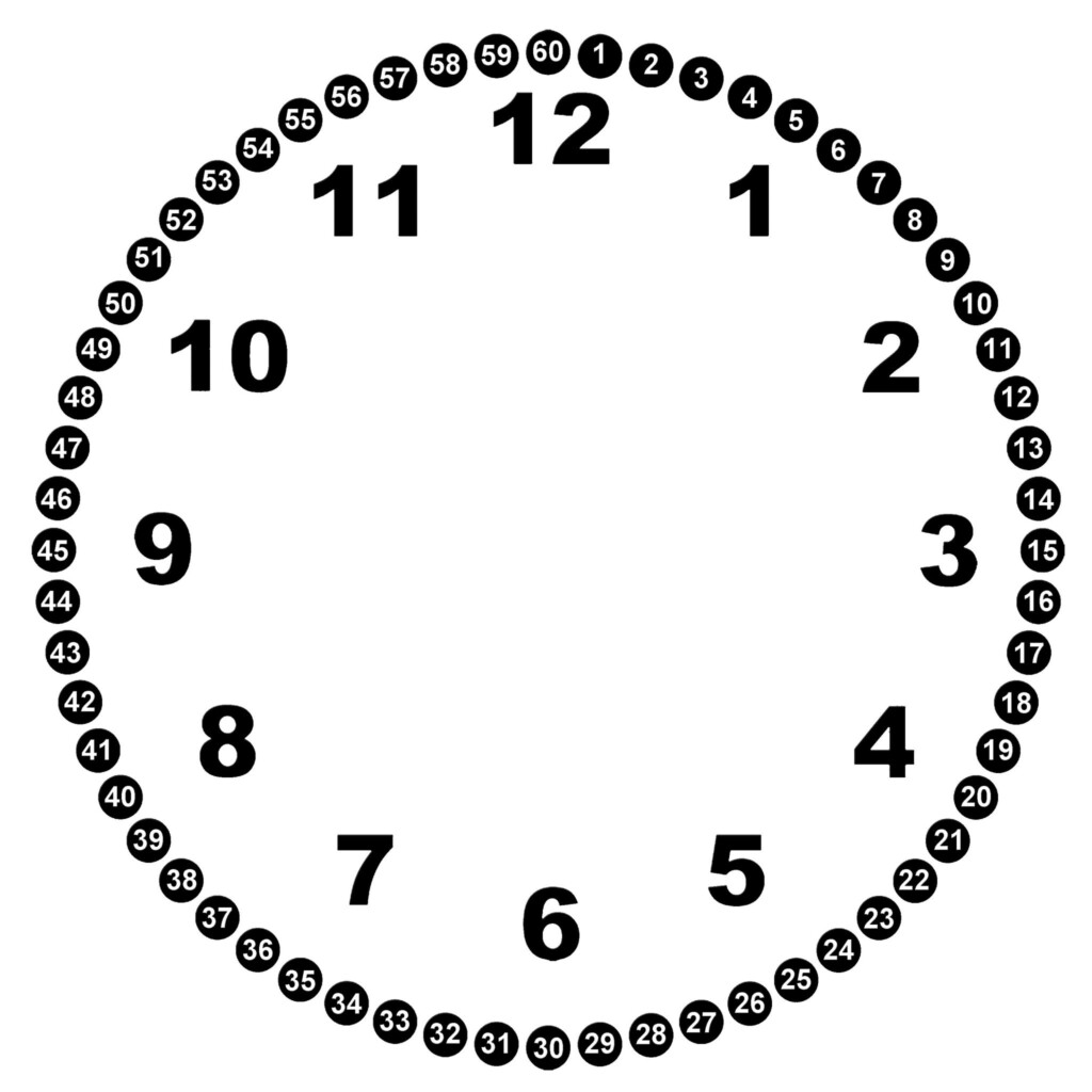 Blank Clock Face Templates Printable 101 Activity