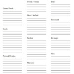 Blank Grocery Shopping List Template 3 PROFESSIONAL TEMPLATES
