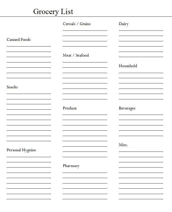 Blank Grocery Shopping List Template 3 PROFESSIONAL TEMPLATES 
