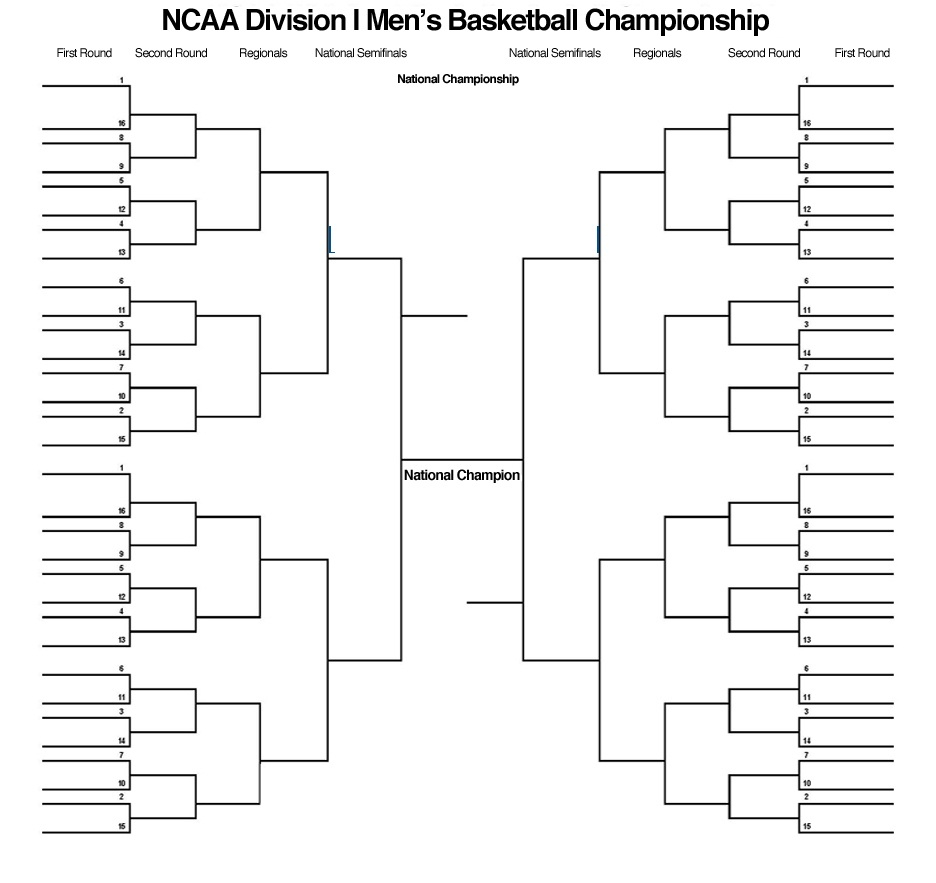 Blank March Madness Bracket To Print For 2015 NCAA Tournament Interbasket