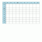 Blank Multiplication Chart Up To 10x10