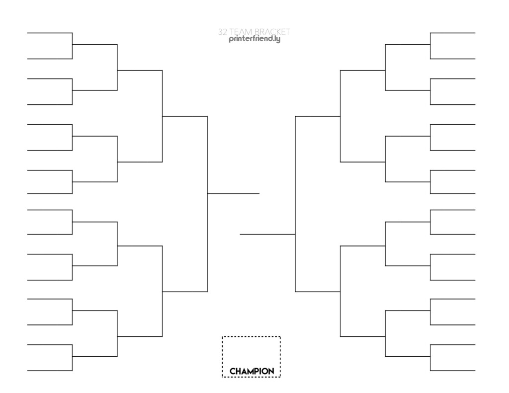 Blank Ncaa Bracket Template Tutlin psstech co Free Printable 