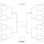 Blank Ncaa Bracket Template Tutlin psstech co Free Printable