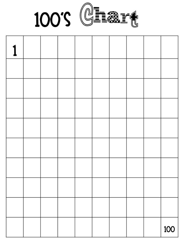 Blank Number Chart 1 100 Free K5 Worksheets Number Chart Math 