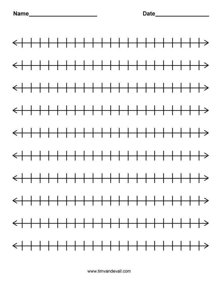 Blank Number Line Template Number Line Printable Number Line Free 