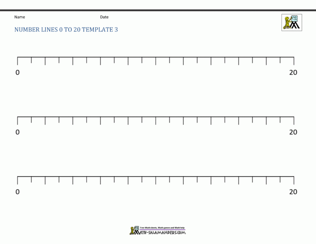 Blank Number Lines