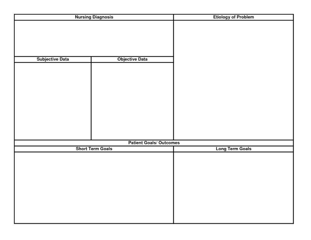 Blank Nursing Care Plan Blank Nursing Care Plan Template 28 Images Of 