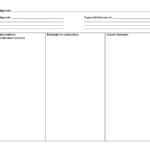 Blank Nursing Care Plan Template Unique 29 Of Blank Nursing Care Plan