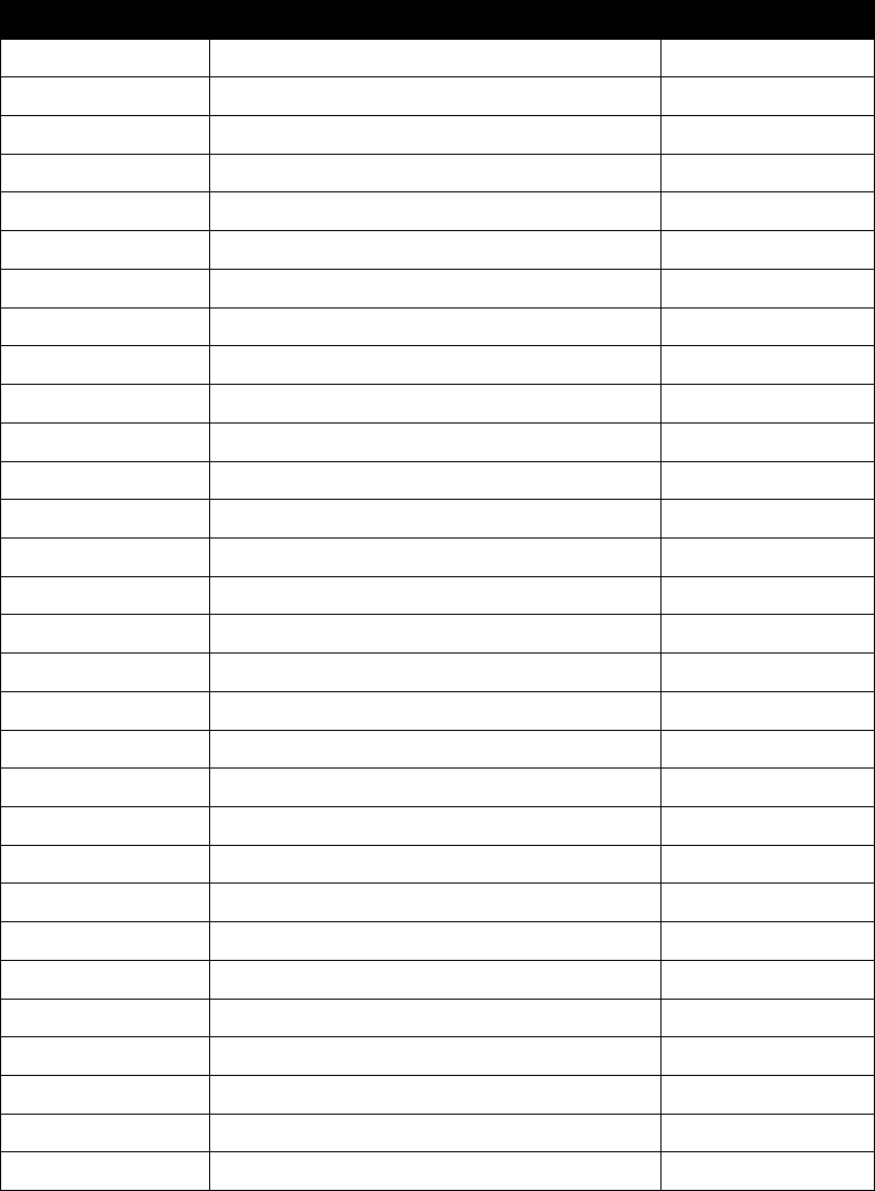 Blank Petition Template Free Download