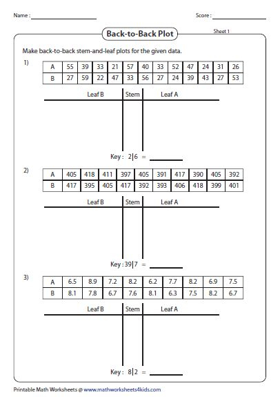 Blank Stem And Leaf Plot Template 7 TEMPLATES EXAMPLE TEMPLATES 