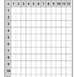 Blank Times Table Grid 12 X 12 In 2020 Times Table Grid Times Tables