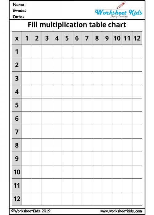 Blank Times Table Grid 12 X 12 In 2020 Times Table Grid Times Tables 