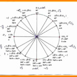 Blank Unit Circle Pdf Fresh 8 Unit Circle Template Blank Unit Circle