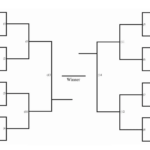 Clever Sweet 16 Bracket Printable Wade Website