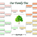 Create A Family Tree Blank Family Tree Family Tree Printable Family