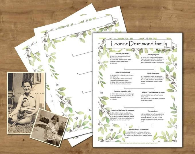 Custom Family Tree Printable 5 Generation Template INSTANT DOWNLOAD 