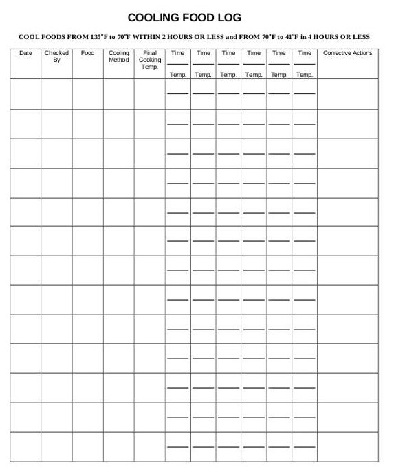 Daily Food Log Templates 12 Free Printable Word Excel PDF Formats 