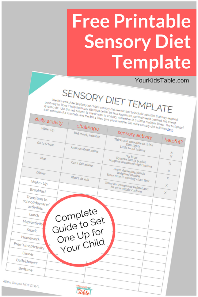 Easy To Use Sensory Diet Template With A Free PDF Your Kid s Table 