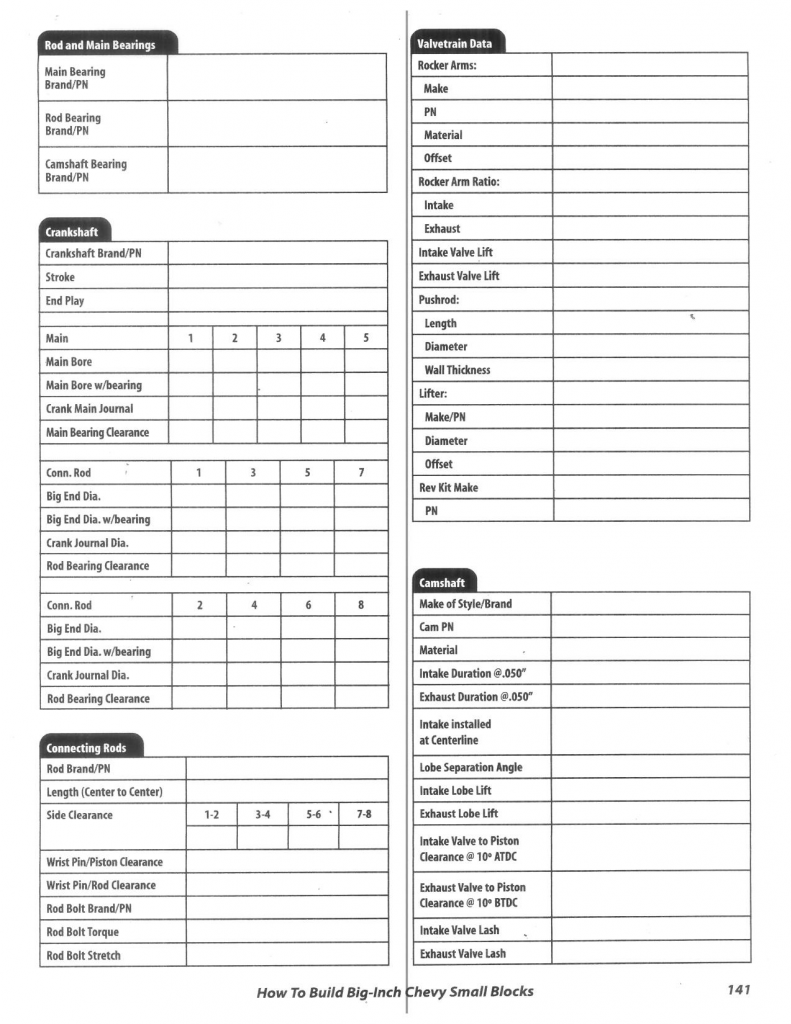 Engine Build Sheet Page 2 Photo By Let r eat Photobucket