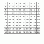 Even Numbers To 200 Chart Free Printable Math Worksheets Math Charts
