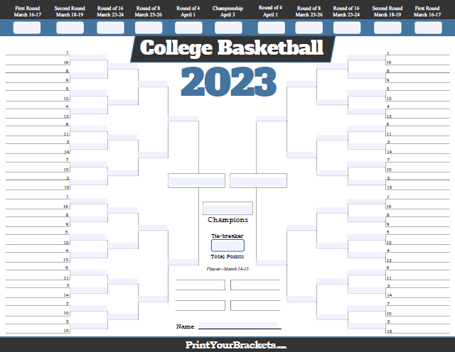 Fillable 2022 March Madness Bracket Editable NCAA Bracket