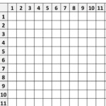 Fillable Multiplication Chart Multiplication Chart Multiplication