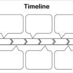 FREE 7 Blank Timeline Templates In PDF MS Word Google Docs