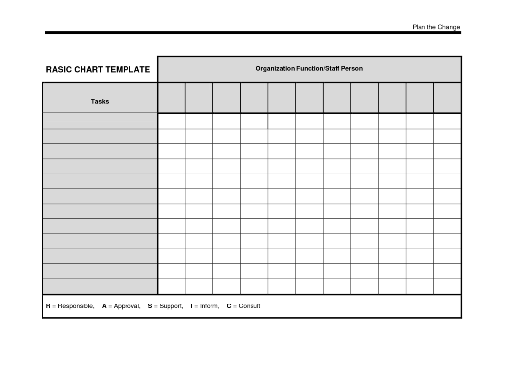 Free Blank Chart Templates Printable Chart Data Charts Chart