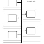 Free Blank Timeline Template Printable Free Printable