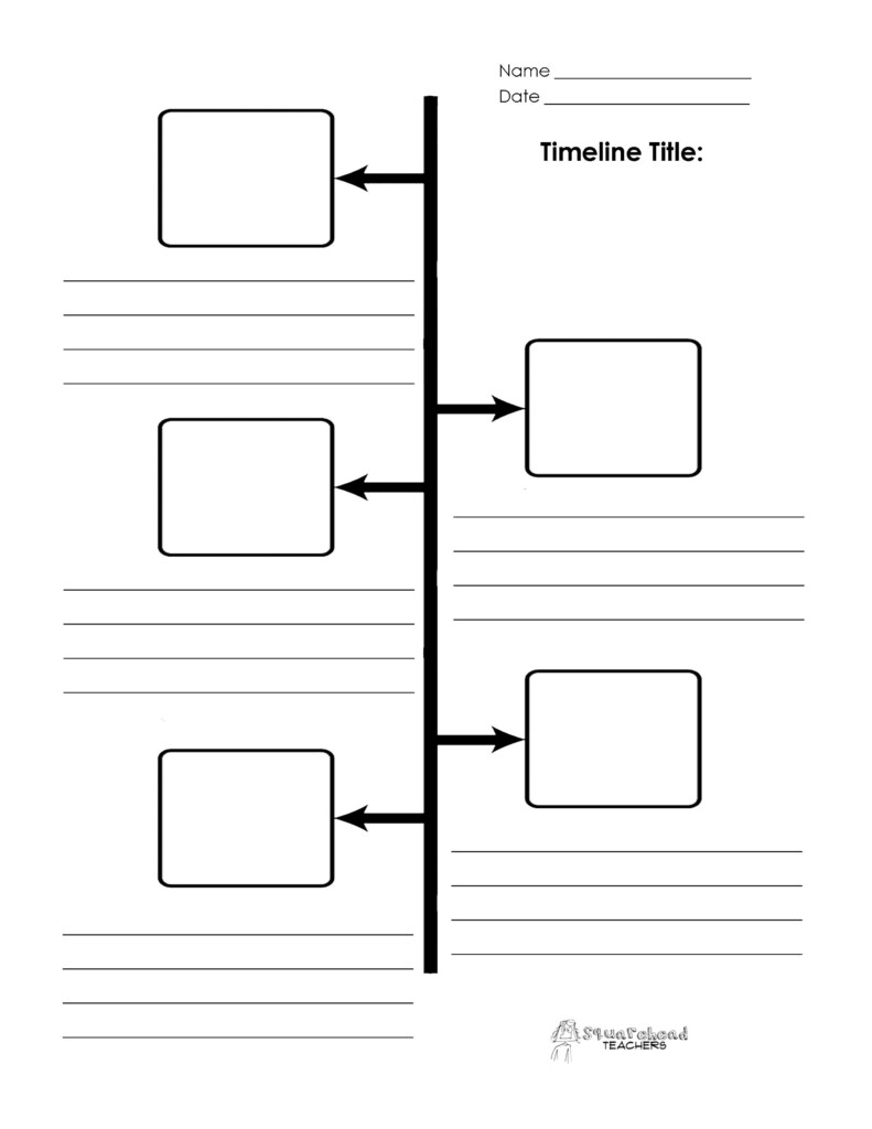 Free Blank Timeline Template Printable Free Printable