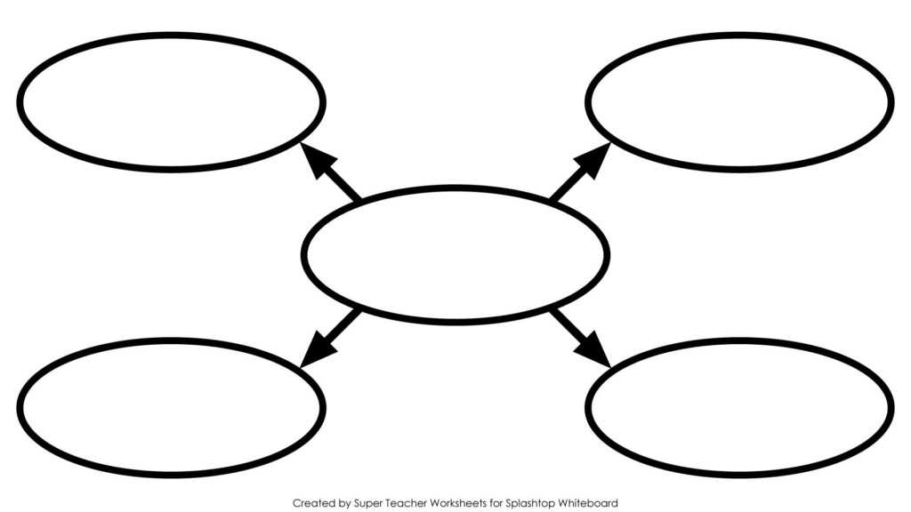 Free Printable Graphic Organizers Free Printable